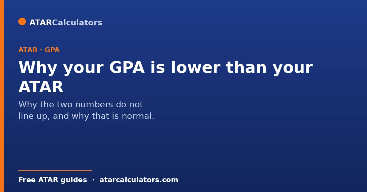 Why your GPA might be lower than your ATAR suggested