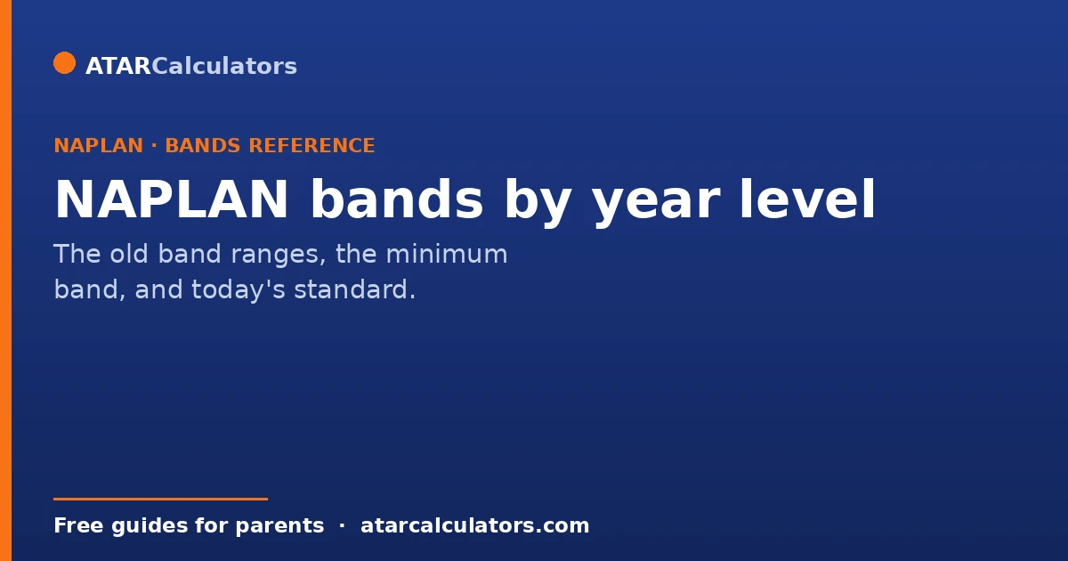 NAPLAN bands by year level reference, old band ranges and new levels
