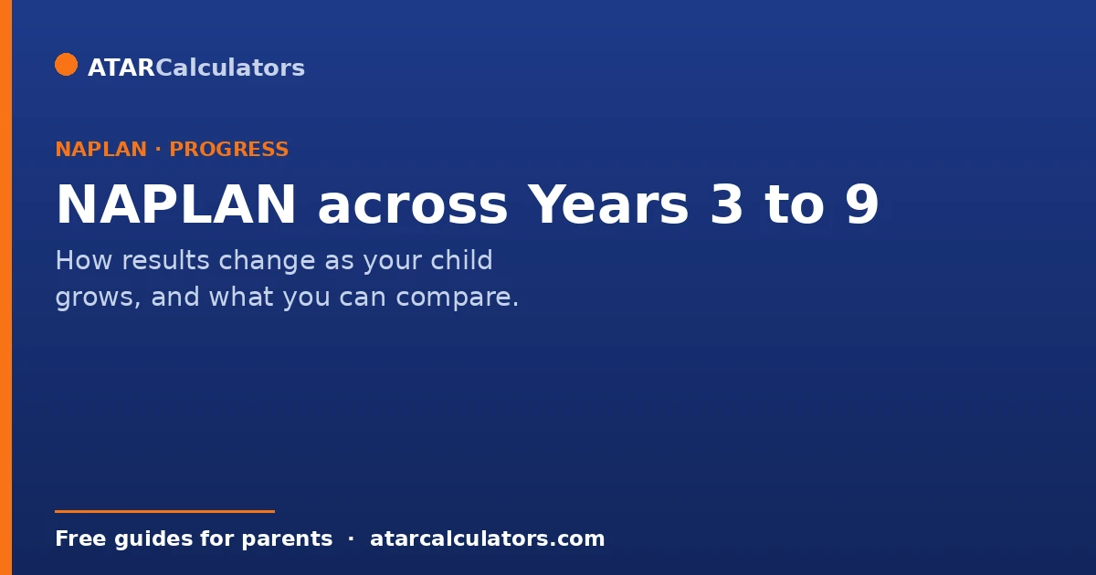 Comparing NAPLAN results across Years 3, 5, 7 and 9