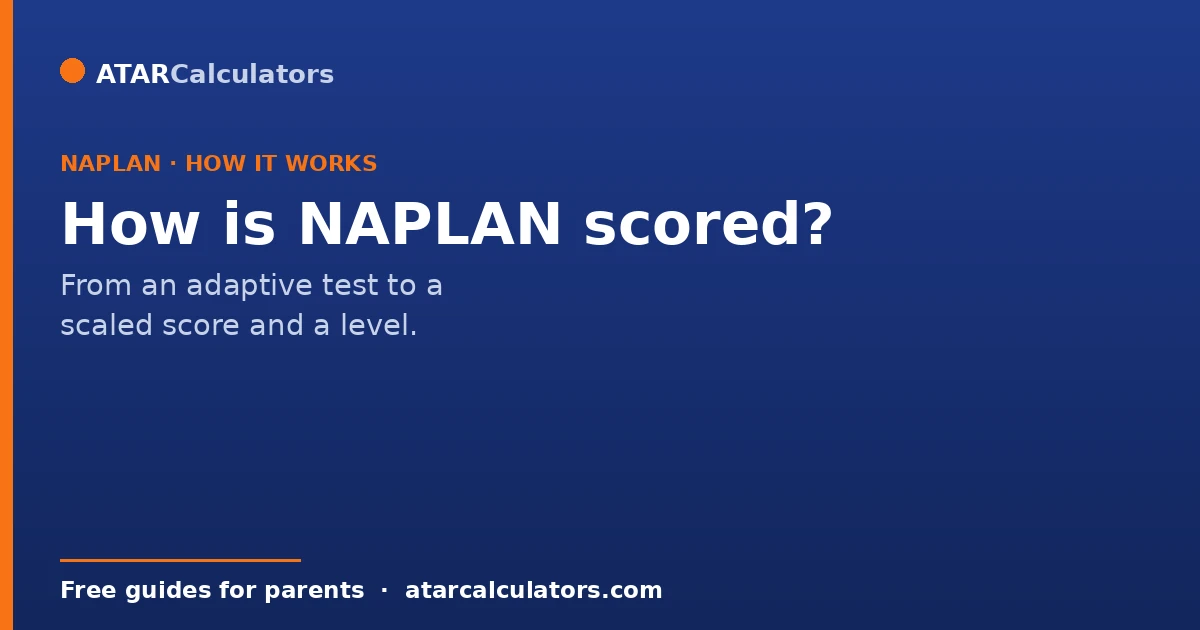 How NAPLAN is scored, the scaled score explained