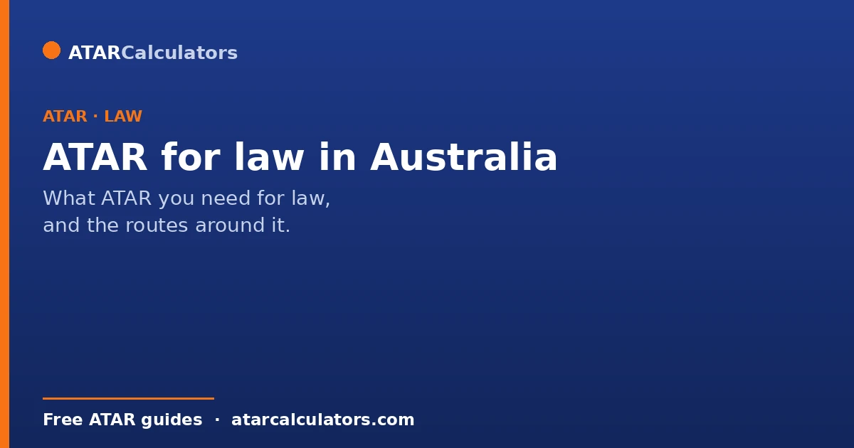 ATAR for law in Australia and university cut-offs explained