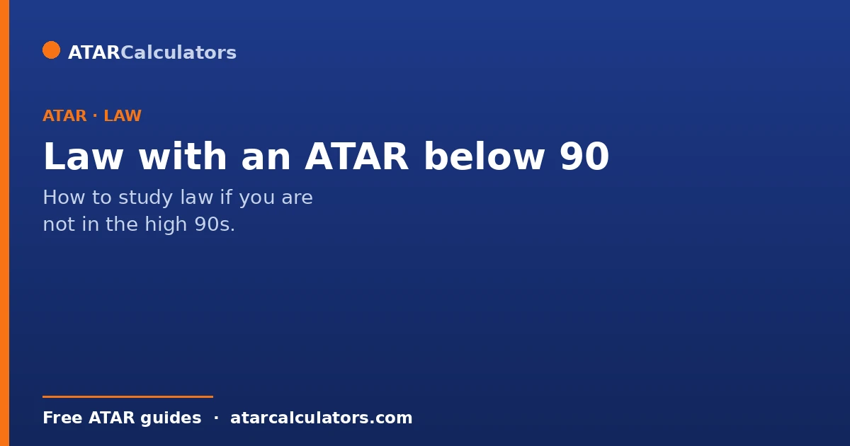 Lowest ATAR for law in Australia and pathways below 90