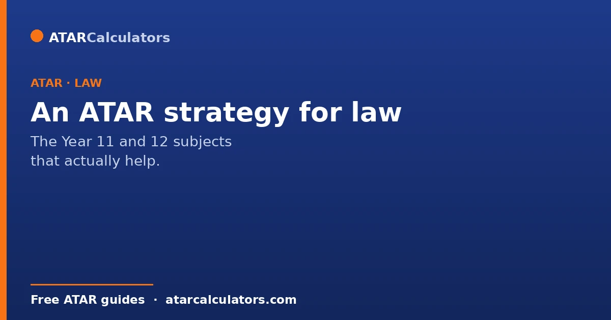 ATAR strategy for law and subject selection in Year 11 and 12