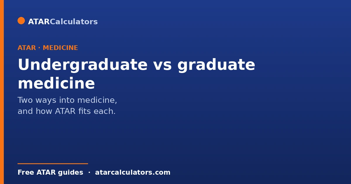 Undergraduate versus graduate medicine and how ATAR fits each