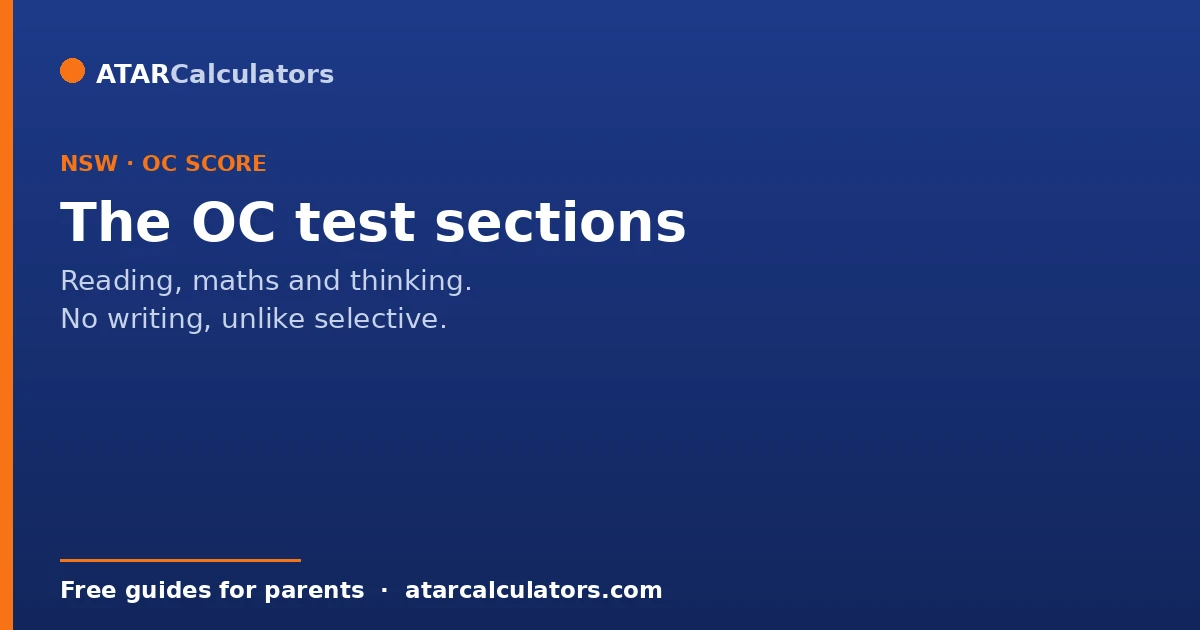 OC test score breakdown of the three sections