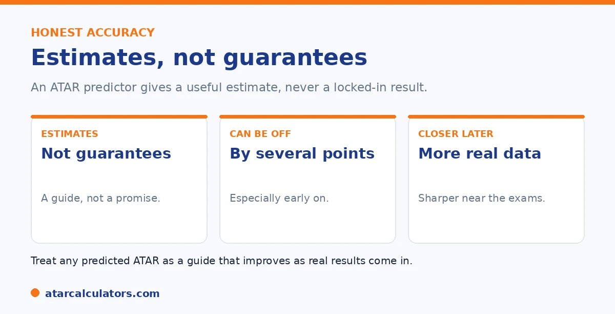 ATAR predictors give estimates, not guarantees, and get closer as real results come in.