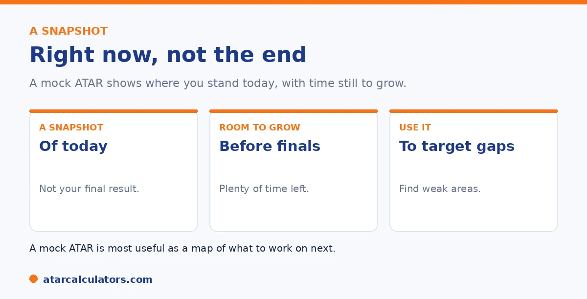 A mock ATAR is a snapshot of today, with room to grow before the real exams.