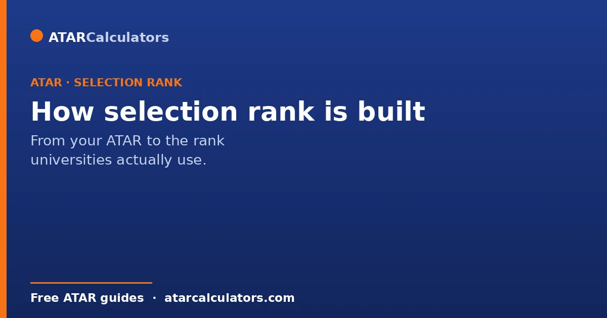 How selection rank is calculated step by step