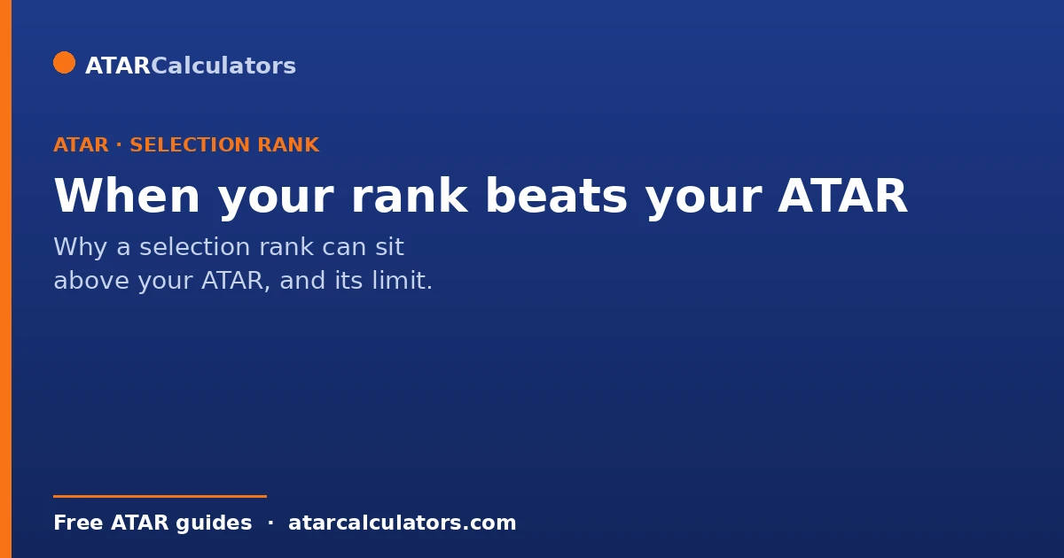 Why your selection rank can be higher than your ATAR