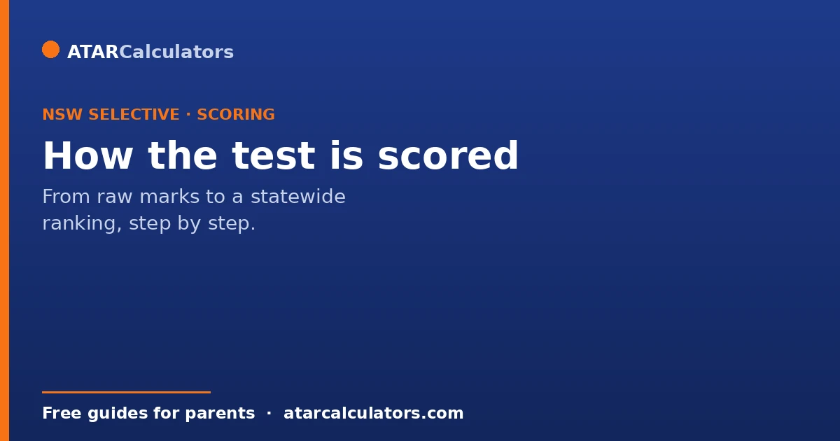 How the NSW selective test is scored, from raw marks to a ranking