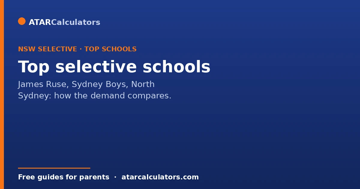 Top NSW selective schools James Ruse Sydney Boys North Sydney and relative demand