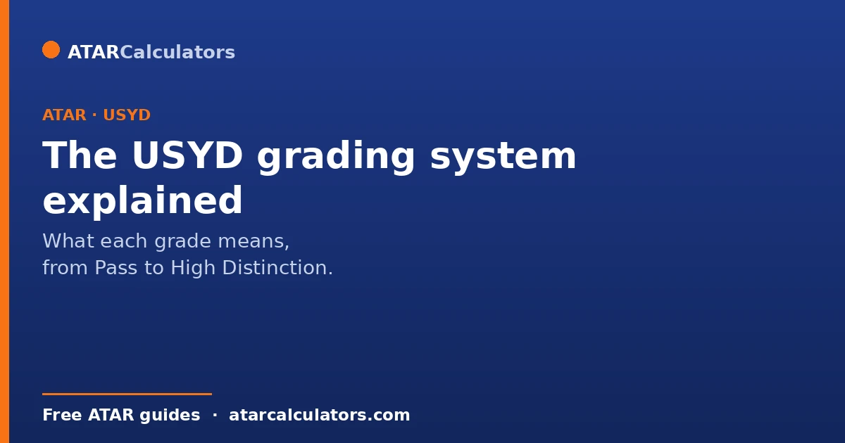 The University of Sydney grading system explained