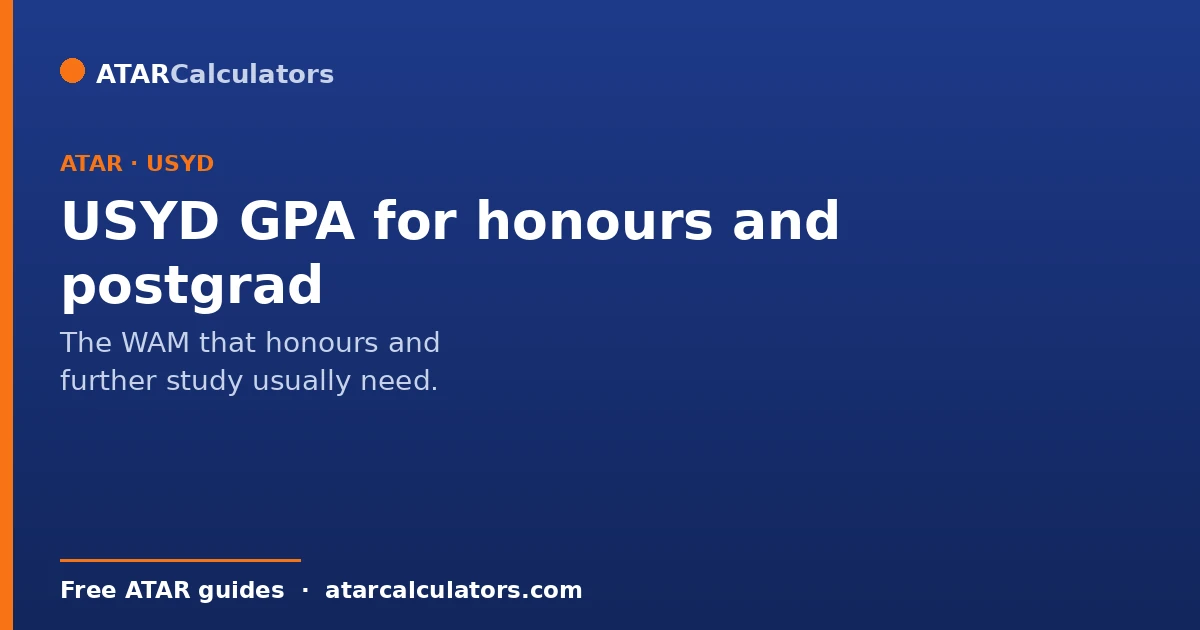 USYD requirements for honours and postgrad and the WAM you need