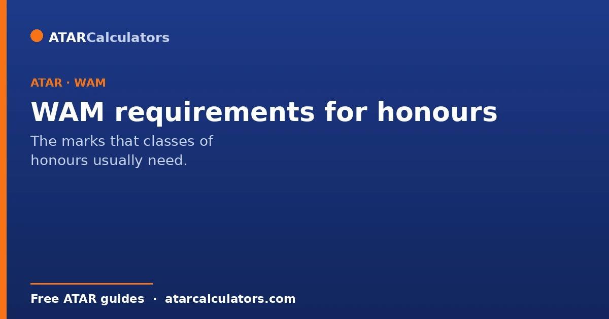 WAM requirements for honours at Australian universities